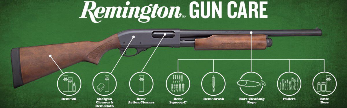 shotgun image showing what gun cleaning tools to use for which sections of a shotgun