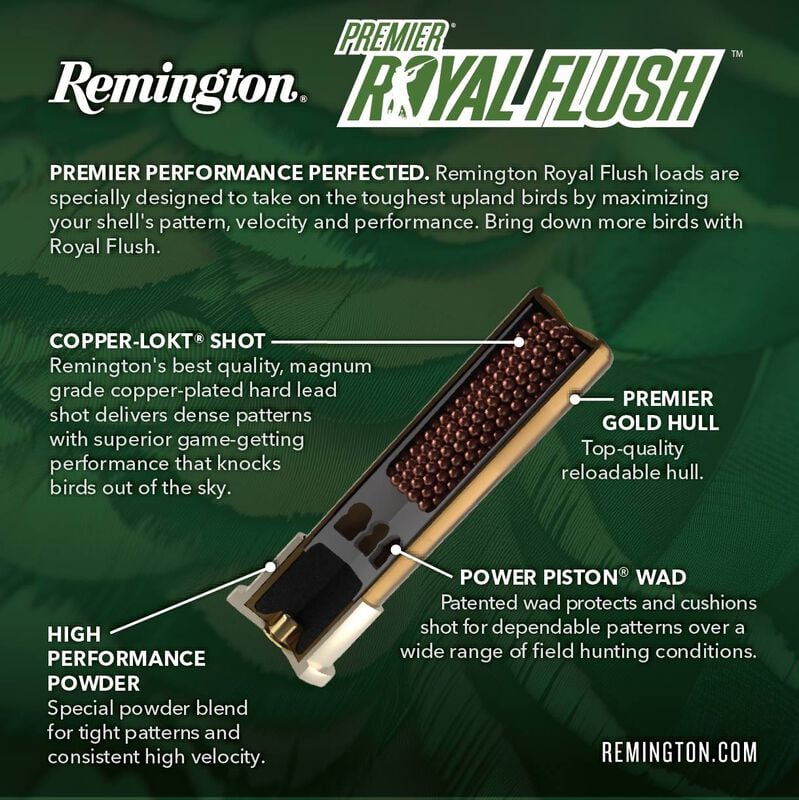 Premier Royal Flush, 12 Gauge, 5 Shot, 2-3/4 in, 1 1/4 oz, 1525 fps