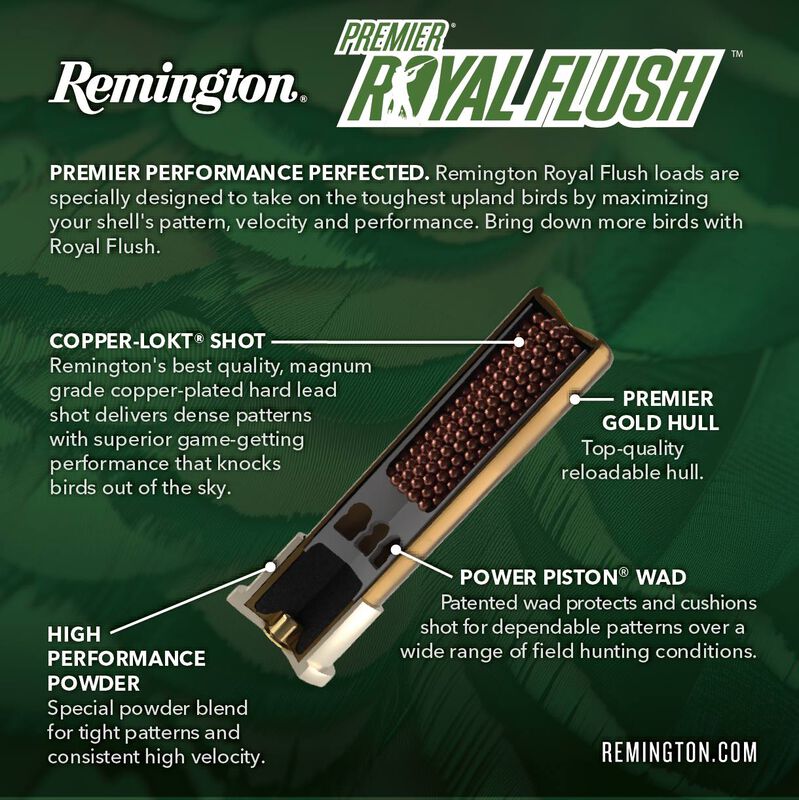 Premier Royal Flush, 12 Gauge, 5 Shot, 2-3/4 in, 1 1/4 oz, 1525 fps