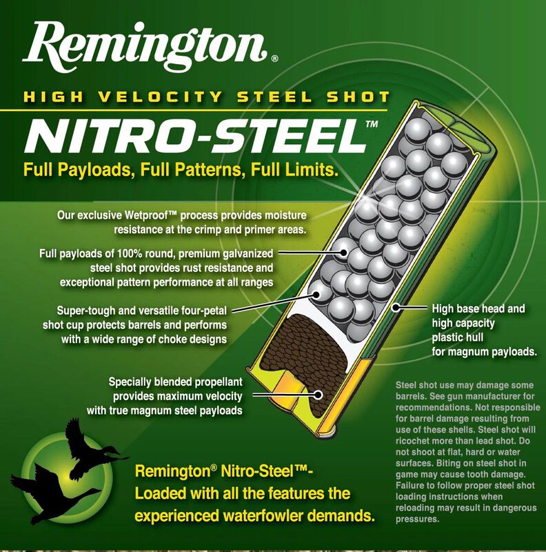 Nitro-Steel, 12 Gauge, 2 Shot, 3 in, 1 1/4 oz, 1450 fps