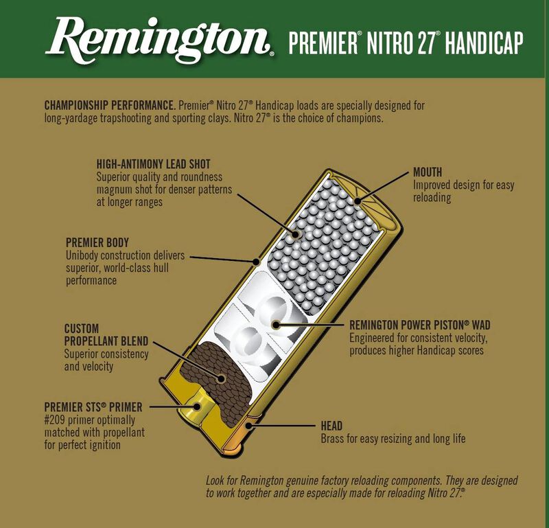 Nitro 27, 12 Gauge, 7.5 Shot, 2-3/4 in, 1 1/8 oz, 1235 fps
