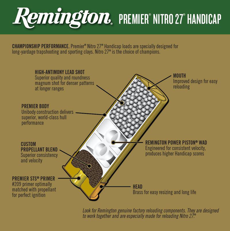 Nitro 27, 12 Gauge, 8 Shot, 2-3/4 in, 1 1/8 oz, 1235 fps
