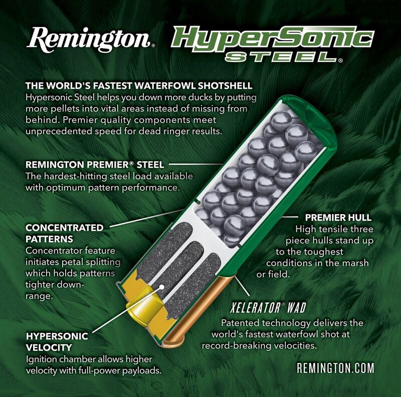 Hypersonic Steel, 12 Gauge, 4 Shot, 3 in, 1 1/4 oz, 1700 fps
